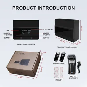 FOORIR People Counter Electronic With Sensor For Counting Person In Retail Store