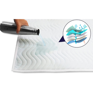 Washable and Reusable Adult <b>Bed</b> <b>Pad</b> 90 cm KMINA K40037 - Product Image 4