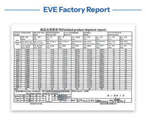 סוללת lifepo4 סין מלאי lifepo תא lifepo 4 bms אריה lifepo4 280ah סוללת lifepo - Product Image 5