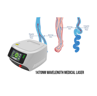 Équipement populaire Cherylas -15N 1470nm 15W/20W Laser Diode Chirurgical pour Traitement Vasculaire/Phlébologie/EVLT/Varices ISO CE MDR Class