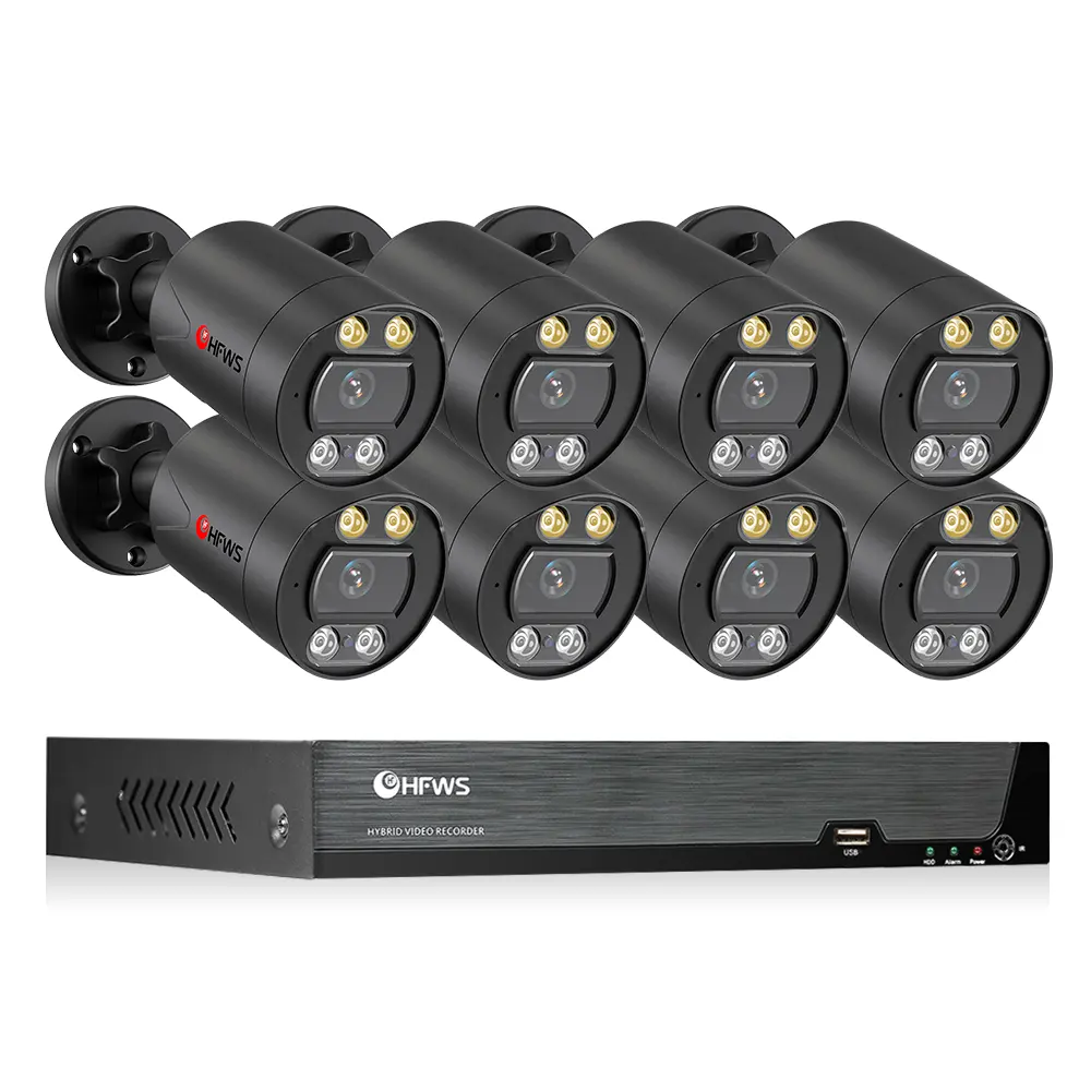 camera surveillance kit