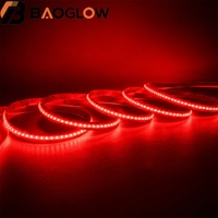 Bande LED COB RGBCW 24V à Installation Facile, 18/35 Cuivre, PCB 12mm, 840D/M, 21W/M, Coupeable à 3,57cm, Couleurs CCT, Idéale pour Magasins de Vêtements