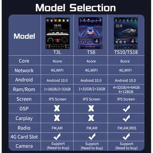 Bosion — lecteur multimédia pour VW <span class=keywords><strong>GOLF</strong></span> 7 2014-2018, <span class=keywords><strong>autoradio</strong></span>, DVD, Navigation, stéréo, Style Tesla - Product Image 3