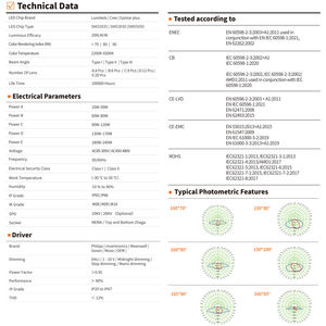 Led 가로등 야외 황혼에 새벽 뉴욕 거리 램프 좋은 가격 led 가로등 지그베 - Product Image 4