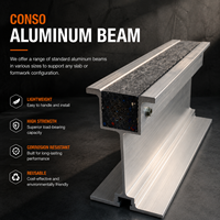 Poutre en aluminium CONSO pour support de coffrage en béton, norme européenne, haute résistance, système de construction réglable