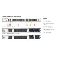FG-401E d'origine Fortinet FortiGate Firewall License 1 an 950 Mbps débit entreprise école hôpital réseau Stock