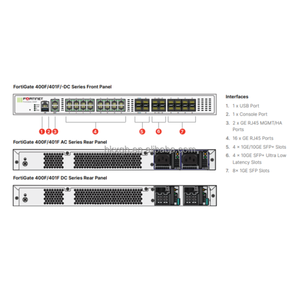 FG-401E d'origine Fortinet FortiGate Firewall License 1 an 950 Mbps débit entreprise école hôpital réseau Stock - Product Image 5