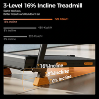 Tapis de course de haute qualité pour la gym et la maison, machine de fitness électrique professionnelle pour la course et la marche