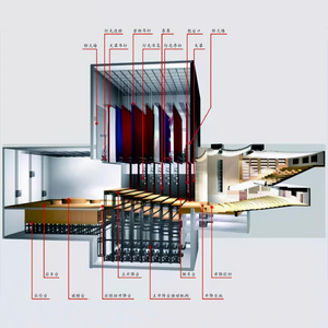 Plataforma Elevadora Giratoria de <span class=keywords><strong>Cadena</strong></span> Rígida Avanzada, Adecuada para Estudios de Televisión y Equipos de Transmisión de Noticias - Product Image 5