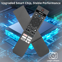 SRC-3215-06 pour télécommande Philips, pour téléviseur intelligent Philips SRC321506