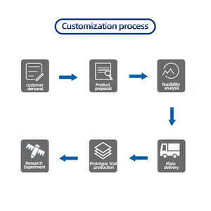 15.6 "หน้าจอสัมผัสแบบตัวเก็บประจุอุตสาหกรรมแท็บเล็ตแบบออลอินวันพีซีพร้อม8th รุ่น Intel Core I5จากโรงงานโดยตรง - Product Image 4