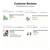 Écouteurs TWS de haute qualité avec coque en tissu, derniers écouteurs intra-auriculaires avec écran LCD de l'usine, mini écouteurs