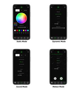 6W RGBW Smart APP Controlled Starry <b>Sky</b> Light Kit with 3W 12-Hole LED Fiber Optic Meteor Effect Light Kit - Product Image 3