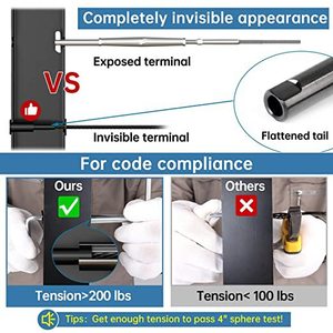 ชุดราวกันตกแบบซ่อนสายเคเบิลสแตนเลส Ed ขนาด 18 นิ้ว สำหรับลวดสลิงขนาด 1/8 นิ้ว ใช้ภายนอกอาคาร - Product Image 2