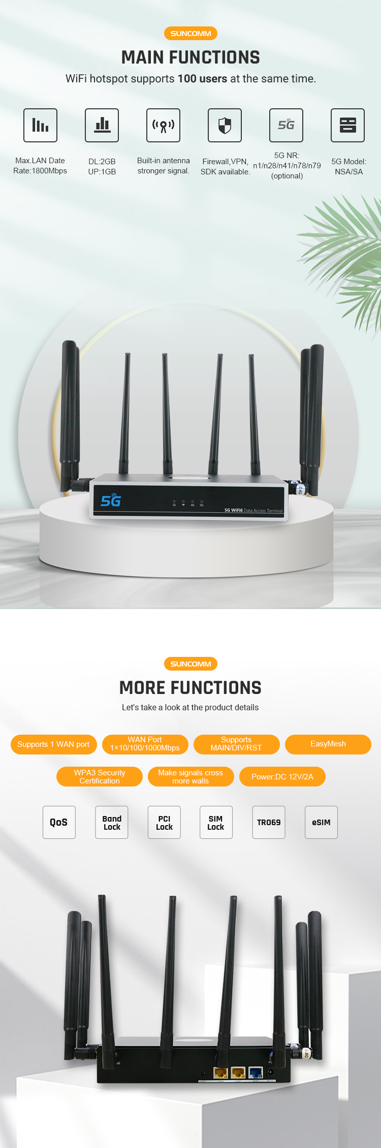  USA 5G cpe WiFi 6 Router with SIM Card Slot External Antenna  SUNCOMM O2 Mesh Home Enterprise routeur Modem 5g : מוצרי חשמל