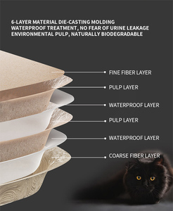 Litière pour chat jetable écologique OEM en papier et carton, capacité de 14,5 L, facile à nettoyer, imperméable, robuste, intérieur/extérieur - Product Image 2
