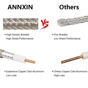 Câble coaxial Oem Rg58 50ohm Rf de haute qualité connecteur Sma mâle à Sma mâle avec gaine en PVC noir - Product Image 6