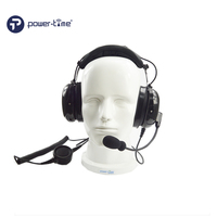 Casque fiable à réduction de bruit pour la construction, l'aviation et l'industrie