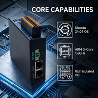 TM-CP2B-P Industrial Edge Gateway RK3506 DIN Rail RS485 CAN FD IoT Gateway untuk Otomasi Industri Pabrik Cerdas 4G LTE