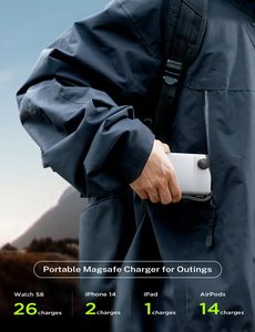 Lisen 5 in 1ก้อนแบตเตอรี่แม่เหล็ก10000มิลลิแอมป์ต่อชั่วโมงแบบพกพาไร้สายแบตเตอรี่สำรองสำหรับ <span class=keywords><strong>iPhone</strong></span> 16 15 14 <span class=keywords><strong>PRO</strong></span> <span class=keywords><strong>MAX</strong></span> นาฬิกาอัจฉริยะสำนักงาน - Product Image 5