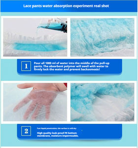 Couches culottes jetables imprimées Wellcare <span class=keywords><strong>pour</strong></span> hommes avec protection anti-fuite 3D, tissu non tissé doux et respirant - Product Image 4