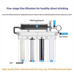 เครื่องวัด<span class=keywords><strong>ความ</strong></span><span class=keywords><strong>ดัน</strong></span>สแตนเลสขนาดเล็กสำหรับครัวเรือนเครื่องกรองน้ำอัลตราฟิลเตรชั่นห้าขั้นตอน - Product Image 2