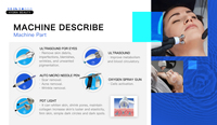 Appareil de soin du visage à jet d'oxygène et hydrodermabrasion NB-16, technologie Aqua Peel, usage commercial, écran tactile 14 pouces, multi-tension CN