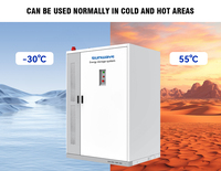 100kw 200kWh Système de stockage d'énergie renouvelable industriel commercial Bess Conteneur de batterie solaire pour centre de données Stock UE