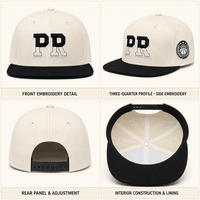 Casquettes Snapback Sportives Unisexe à Visière Plate, Ajustables et Respirantes, pour Basketball, Football, Baseball, Vente en Gros pour Équipes d'Extérieur