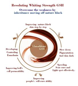 Cápsulas de Colágeno Blanqueador Extra 5X con Logotipo Personalizado, Halal, Glutatión Liposomal, Vitamina C, Ácido <span class=keywords><strong>Alfa</strong></span> Lipoico, para Adultos - Product Image 4