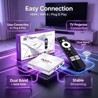 Nuevo Android Smart TV Box TX90 PRO Quad Core 8K H618 Android 14.0 2.4/5.8G WiFi + Receptor BT Reproductor de Red Set Top Box Blanco