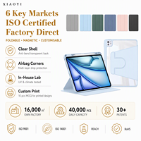 Étui intelligent pour iPad A16 11e génération 2025, pour iPad Air 11 13 pouces M2 M3 Mini 6/7, iPad Air 5 4e génération, Air 6e génération, Pro 11 10e génération, 9e génération, 8e génération, 7e génération, 10.2 pouces – Housse