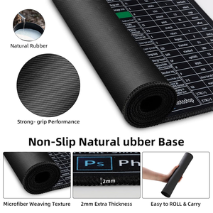 Alfombrilla de ratón RGB de 800 x 300 x 4 mm con accesos directos, hoja de trucos, teclas rápidas, antideslizante, supergrande ( - Product Image 2