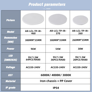 天井照明照明ベッドルーム廊下廊下,超明るい屋内照明モダントライプルーフ96W 54W 30Wフラッシュマウント - Product Image 6