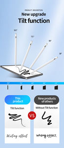 ปากกาสไตลัสแบบสัมผัส รุ่นที่ 2 สำหรับ Apple iPad พร้อมระบบชาร์จแม่เหล็กและแม่เหล็กยึดติด - Product Image 5