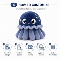 Jouet en peluche violet personnalisé directement de l'usine, en coton PP, tissu super doux - OEM/ODM pour marques à marque privée, commandes en gros