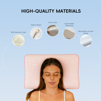 Oreiller ergonomique YUE RISE en mousse à mémoire de forme, soutien multi-positions (côté, dos, ventre), soulagement des douleurs cervicales, contour ferme, orthopédique