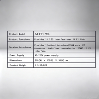 Convertisseur d'interface de protocole standard de haute qualité G703 E1 vers V35