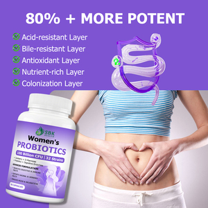 Private Label Womens Probiotic Capsules with Premium Probiotic <b>Blend</b> Relieve Relieve Anxious Thoughts Tension in the Body - Product Image 4
