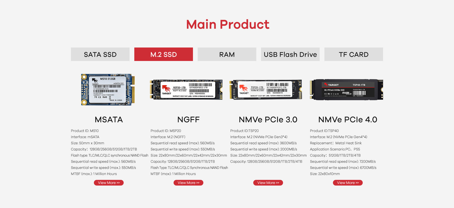 128GB Pcie Nvme SSD High-Speed Storage for Laptops