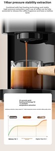 Machine à café à capsules 20 bars, 0,8 litre, petite machine à café multifonctionnelle pour la maison et le bureau - Product Image 6