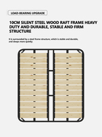 Lit moderne en bois massif écologique avec pieds en métal durables et design confortable pour la maison et l'hôtellerie
