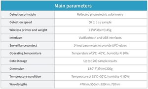 UC-A36 bác sĩ thú y chuyên nghiệp PET động vật lâm sàng hóa học nước tiểu Thiết bị kiểm tra <span class=keywords><strong>Analyzer</strong></span> hệ thống thú y phân tích nước tiểu - Product Image 4