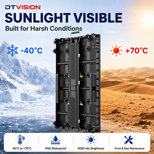 P3.91 500x500mm 500x1000mm Outdoor Rental LED Screen 3840Hz 4500nits IP65 Waterproof Stage Concert Touring Video <strong>Wall</strong> <strong>Display</strong> - Product Image 4