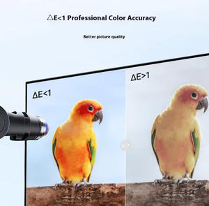 Redmi A27Q 2026 27 Inch QHD 2K 120Hz IPS W-<b>LED</b> Monitor 1 HDR10 Desktop Office Display No Built-in <b>Speaker</b> - Product Image 2