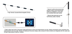 지하 탐사 수분 탐지기 ADMT 시리즈 - 다기능 자동 이미징 수분 탐지기 - Product Image 4
