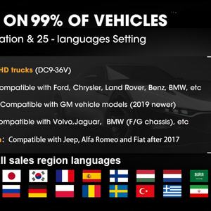 Диагностический сканер Launch X431 Pro5 OBD2 для автомобилей, анализатор двигателя, инструмент для диагностики и ремонта автомобилей, программирование ЭБУ - Product Image 4