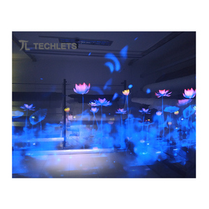 Film de projection holographique H1 pour écran d'affichage 3D transparent flottant à 360 degrés, idéal pour les spectacles virtuels - Product Image 6