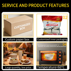 Platos Desechables Hengyuan de 8 Pulgadas, Blancos, de PLA PBAT, Biodegradables y Compostables, para Servir en Fiestas - Product Image 2