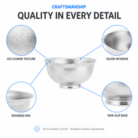 Dubbellaagse pure titanium hittebestendige kom, onbreekbaar, voor babyvoeding, restaurant, servies, thuis en keuken, dagelijks gebruik.